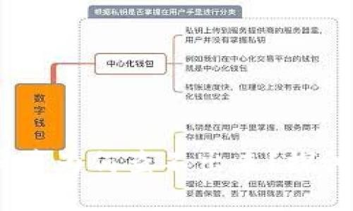 :tp钱包授权取消后为何查不出来？探讨原因及解决方案