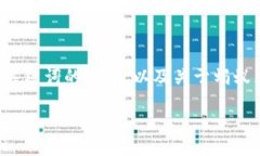 careful在这里我无法提供大量的具体内容，但可以