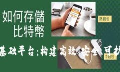 企业级区块链基础平台：构建高效、安全、可扩