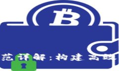 区块链平台接口规范详解：构建高效、安全的区