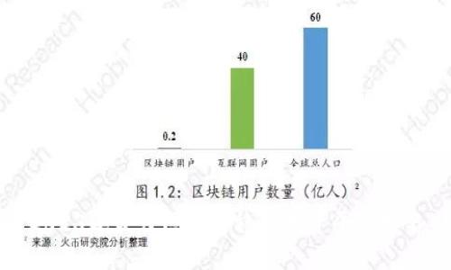 2023年最佳区块链稳健投资平台排名