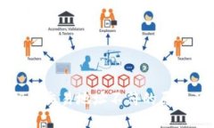 TP钱包私钥与交易地址不符的原因及解决方法