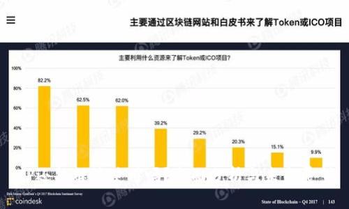 TP还能继续使用吗？全面分析与未来展望
