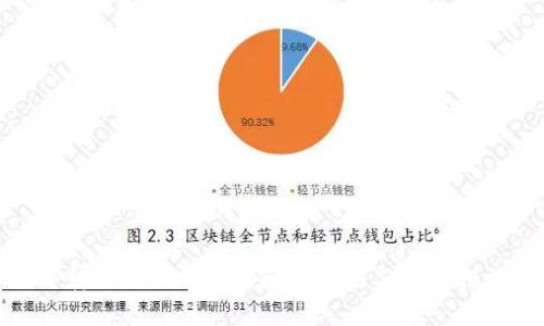 TP转账数目错误的解决方法与预防措施