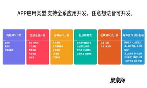 TP需要100个的原因分析与解读